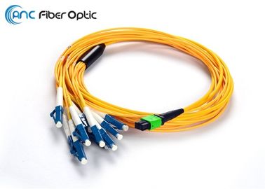 FTTX-LAN SM MPO Vezel Optische Kabel 12 Vezel, LC-Fanout 2.0mm x 0,5 Meters