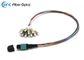De Vezel Optische Kabel 0.9mm van OM3 MPO de Assemblage van de Uitrustingskabel voor MPO-Cassette